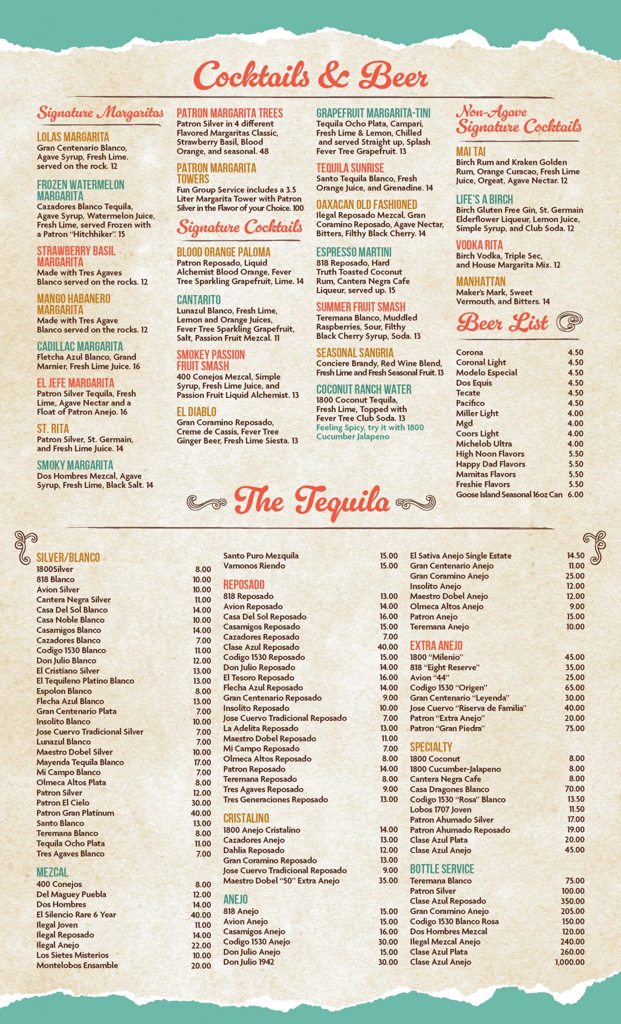 Lolas Tacos And Tequila Page 2 1243x2048 